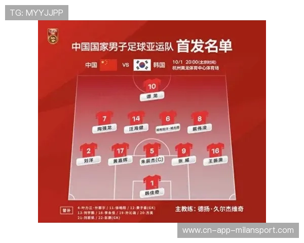 国足战术大变：转会被安排为首发新核